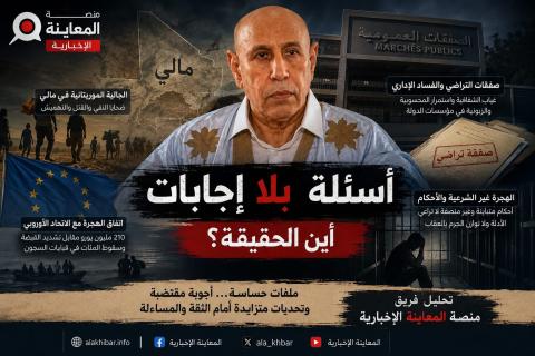 بين الأسئلة الكبرى والأجوبة المقتضبة... ماذا كشفت مقابلة الرئيس محمد ولد الشيخ الغزواني
